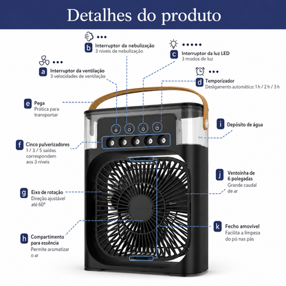Ventoinha Portátil 3 em 1 com Humidificador e Luz LED